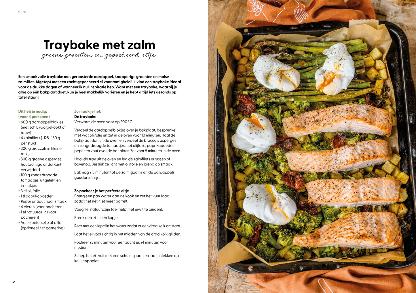 F*ck de dieetcultuur